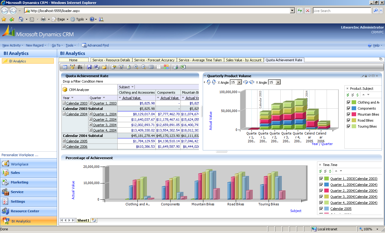 Dynamics crm Software Screenshot 2