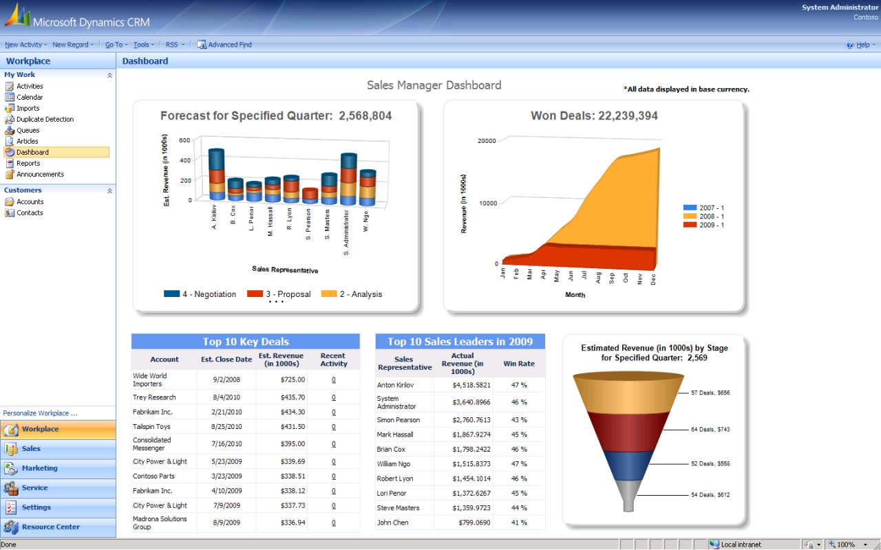 Dynamics crm Software Screenshot 3