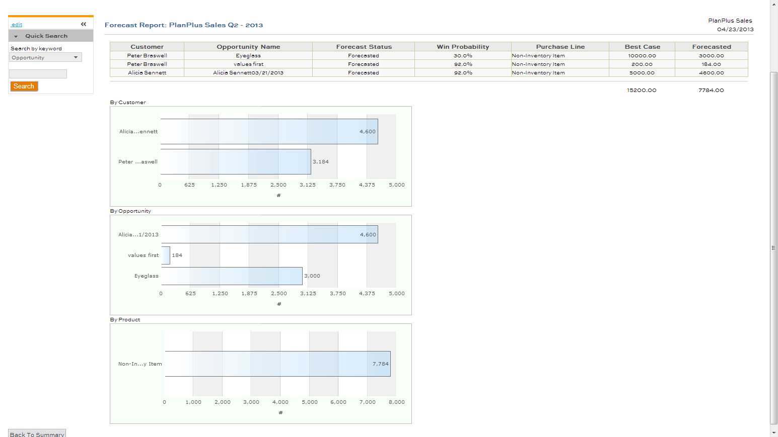 Planplus Online Software Screenshot 6