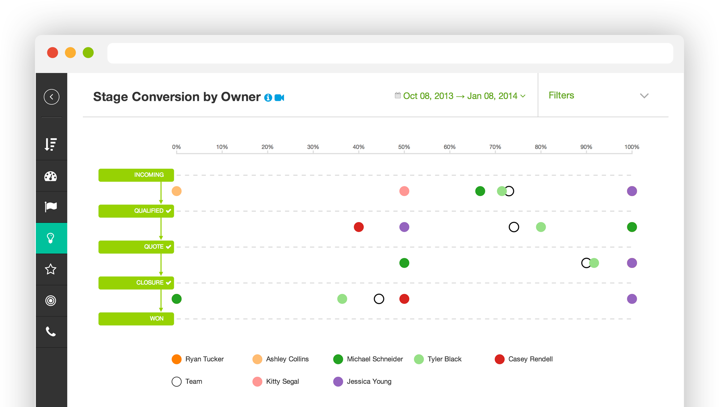 Base CRM Software Screenshot 3