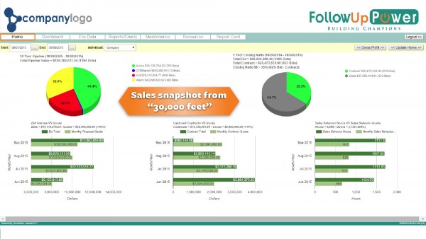 FollowUp Power Software Screenshot 2