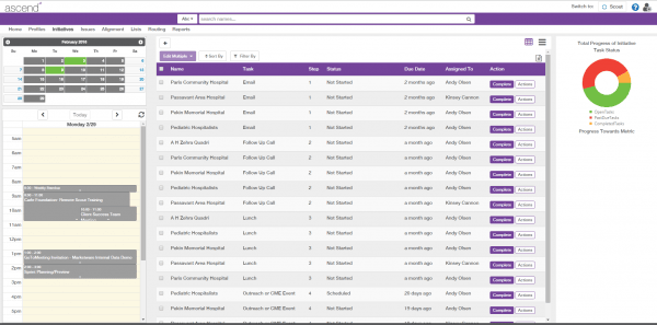 Ascend Analysis, Reviews, Pricing, Features | CRM Directory