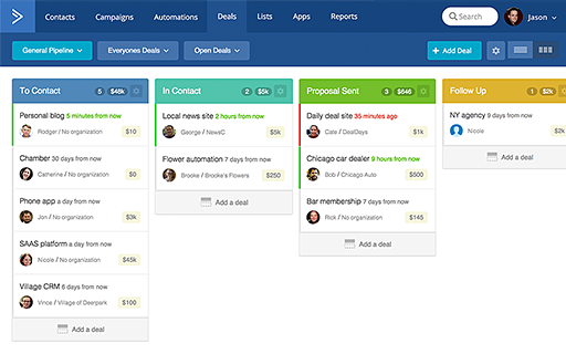 ActiveCampaign Software Screenshot 5