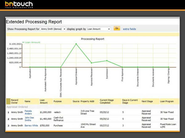 BNTouch Mortgage CRM  Software Screenshot 4