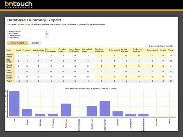 BNTouch Mortgage CRM  Software Screenshot 6