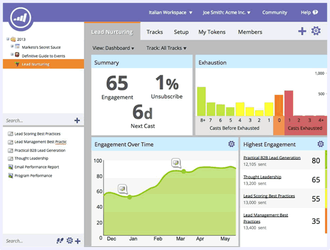 Marketo Software Screenshot 1