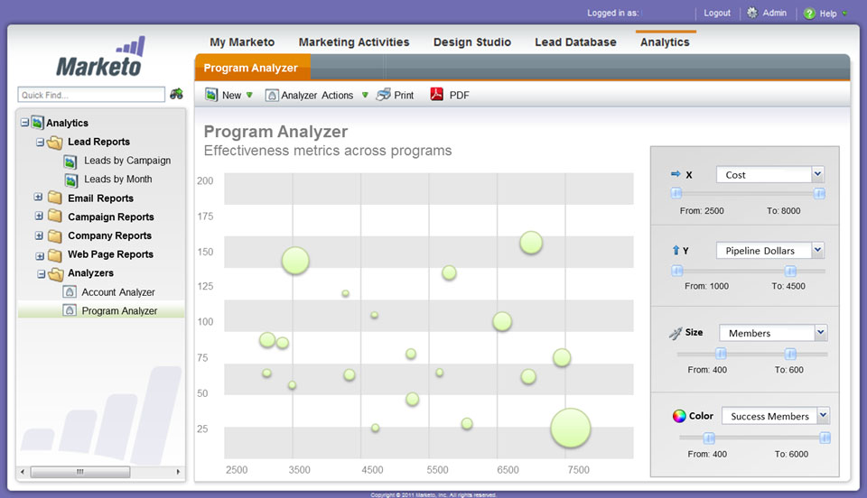 Marketo Software Screenshot 5