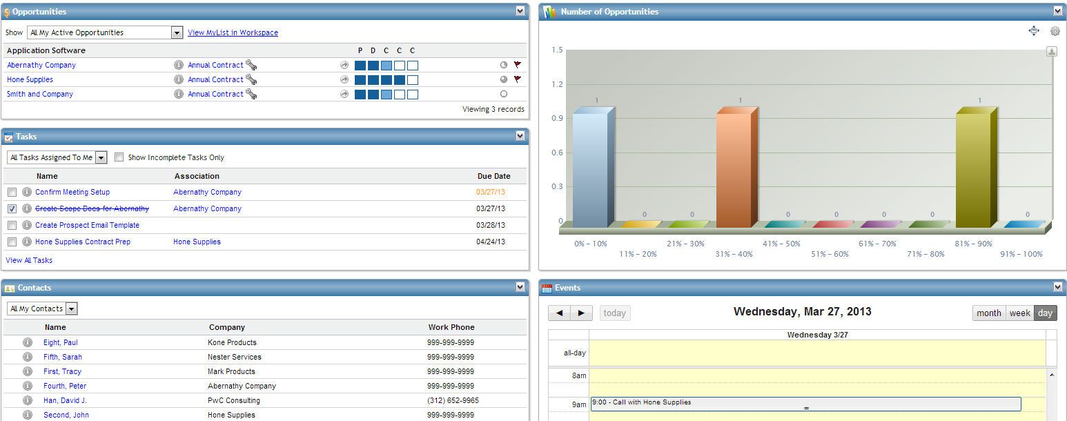 CampaignerCRM Software Screenshot 3