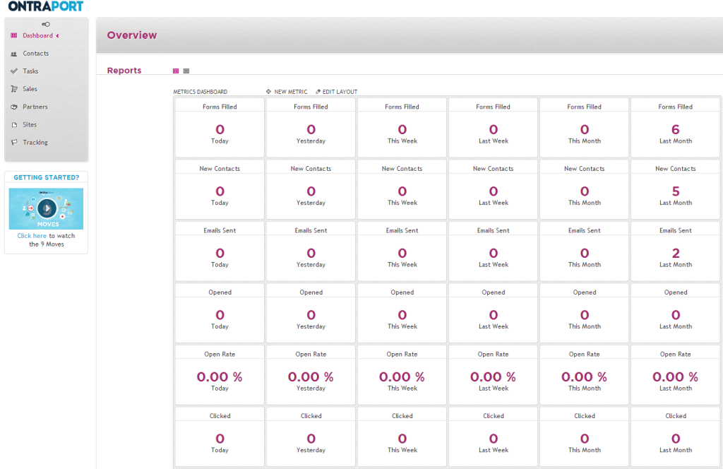 Ontraport Software Screenshot 3