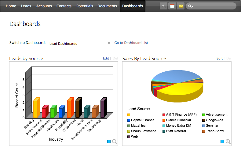 Zoho CRM Software Screenshot 3