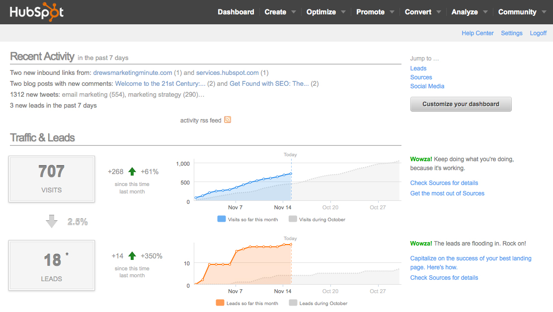 Hubspot CRM Software Screenshot 4