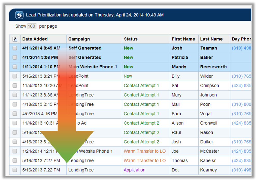 Velocify CRM Software Screenshot 5