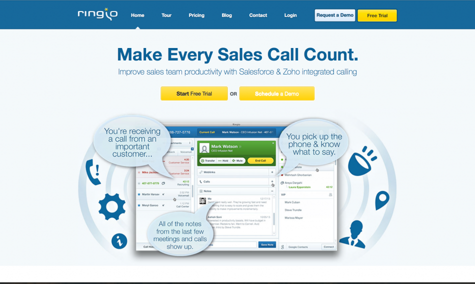 Ringio Software Screenshot 5