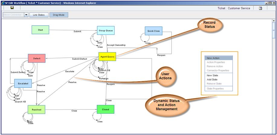 Soffront CRM  Software Screenshot 6