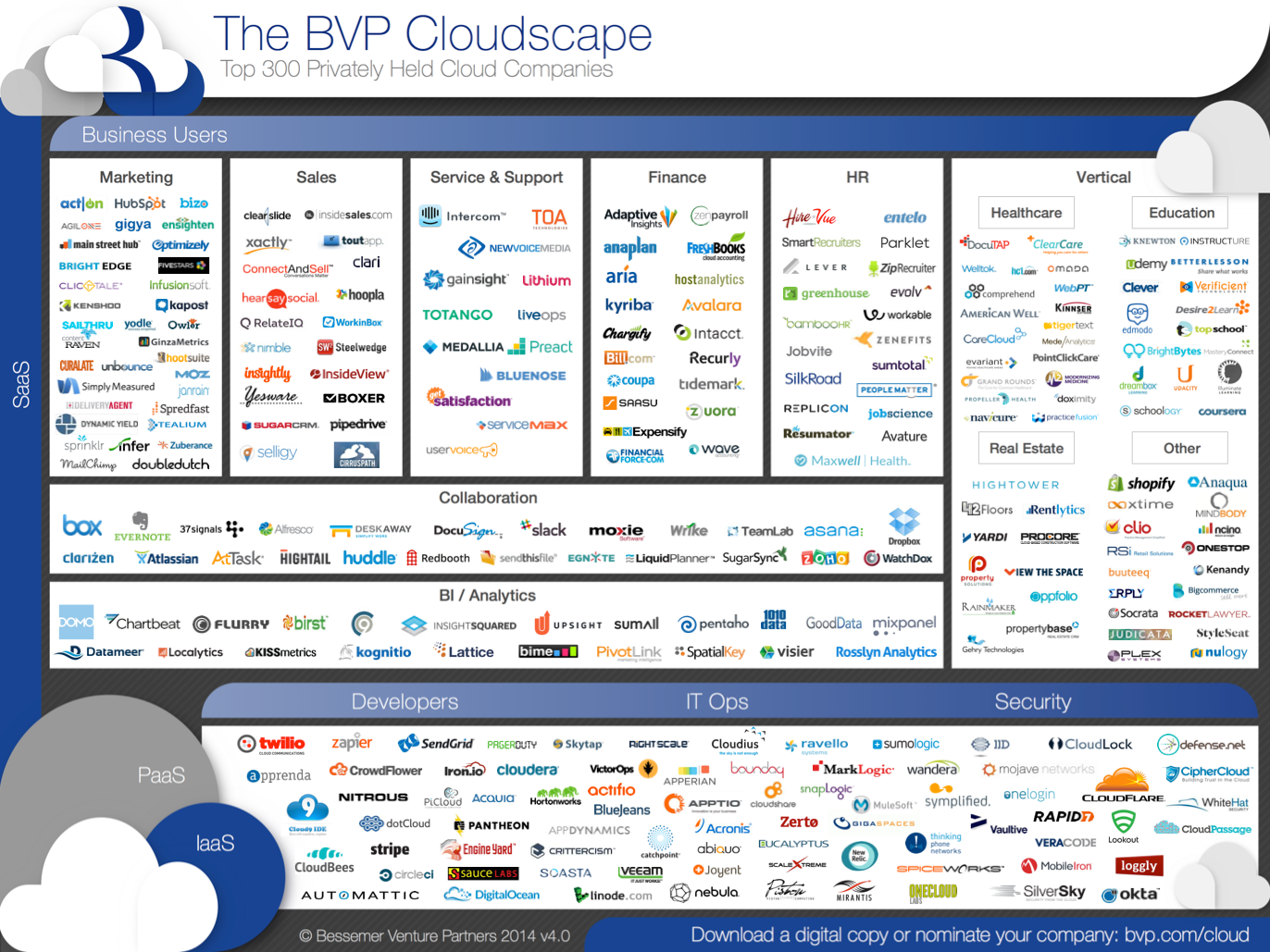 Preact signals. Программа knewton. Alternative reaction media. File upload jquery. Preact signals.